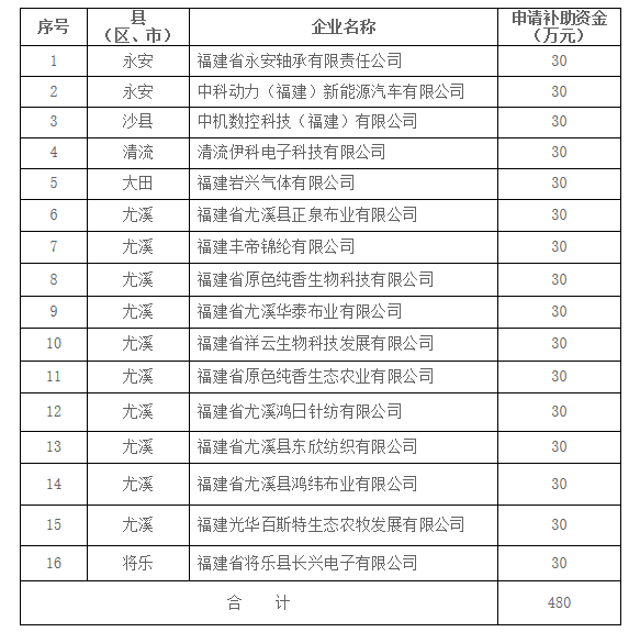 1572605020824919.png 微信图片_20191101160138.png