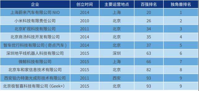 1574218114807049.jpg 9.jpg