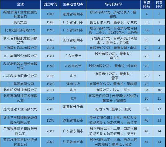 1574218156369112.jpg 10.jpg