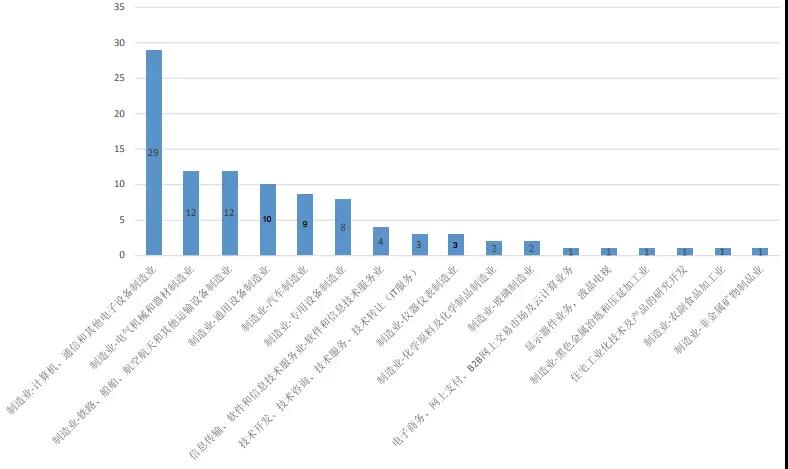 1574218233480972.jpg 12.jpg