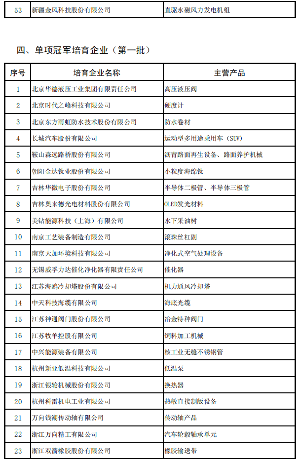 20191128_131614_007.png