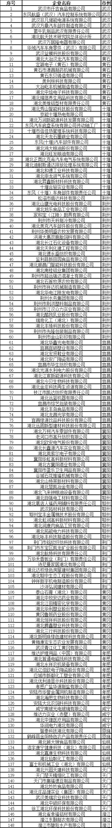 微信图片_20200104102116.png