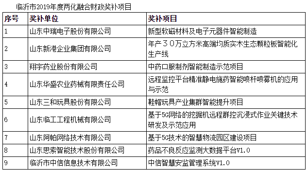 临沂2.png