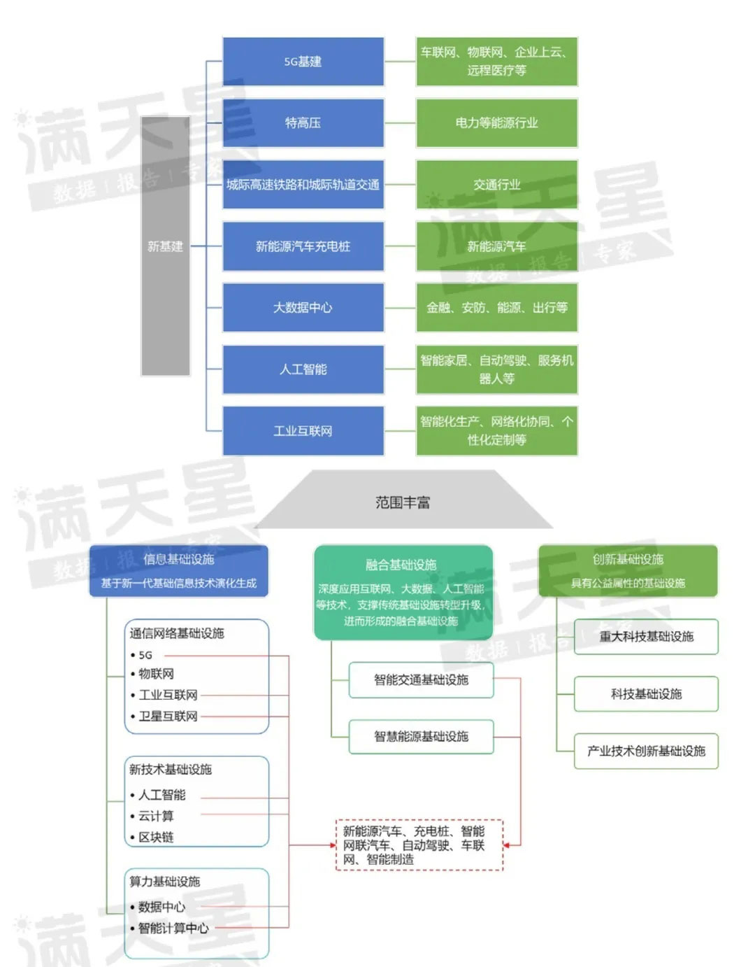 赛迪2.jpg