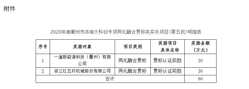 衢州.png