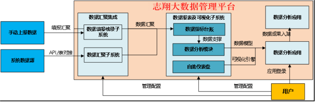 image.gif